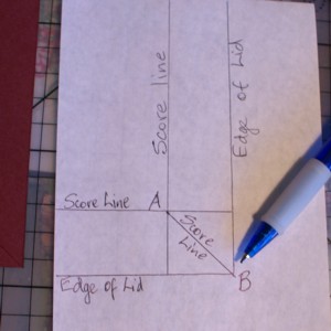 Notecard box measurements